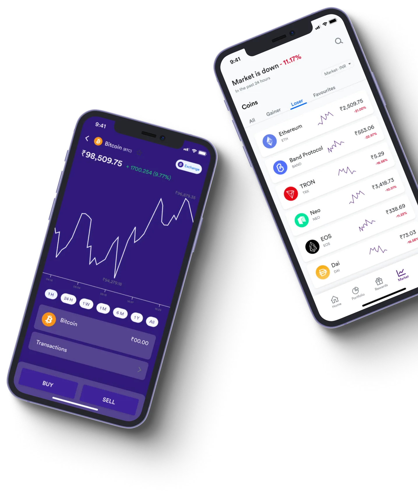 Tolfex - O que exatamente é negociação on-line?